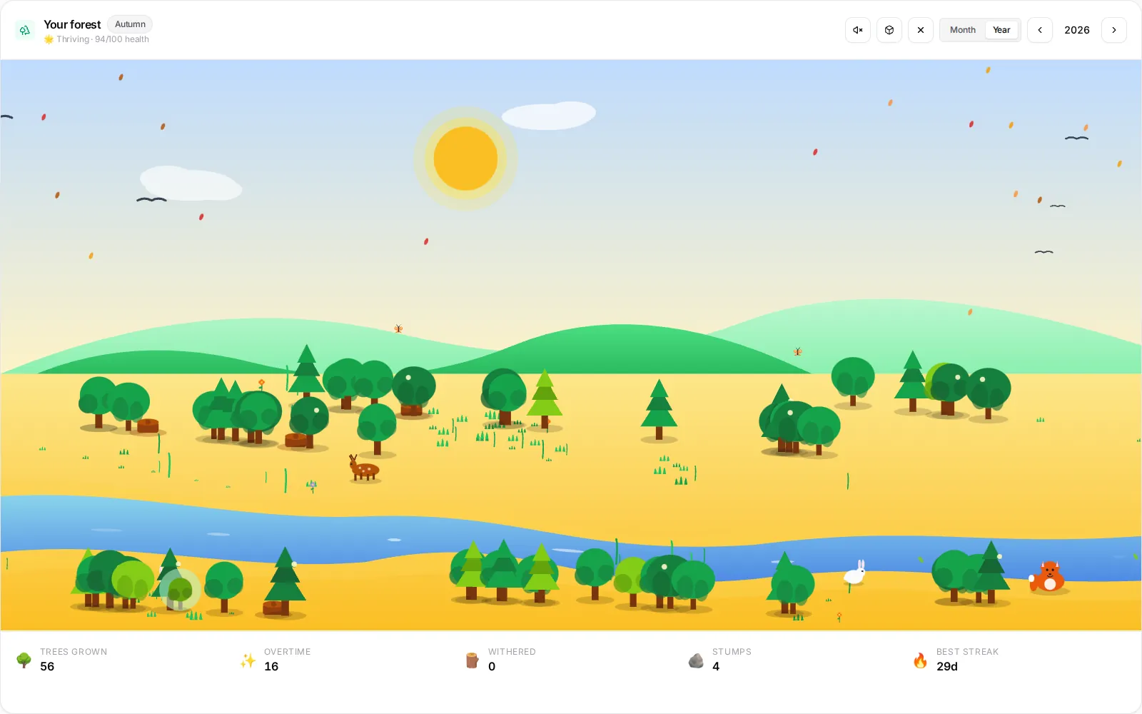 Tally on the web: the forest